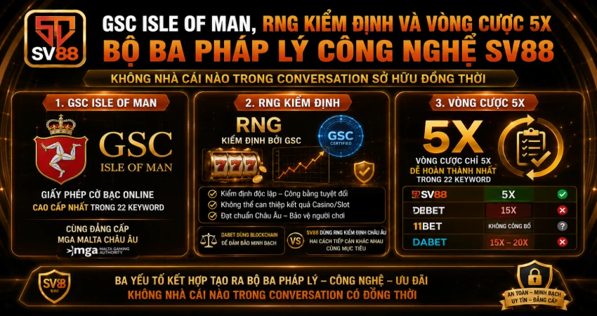GSC Isle of Man, RNG Kiểm Định Và Vòng Cược 5x – Bộ Ba Pháp Lý Công Nghệ SV88 Không Nhà Cái Nào Trong Conversation Sở Hữu Đồng Thời